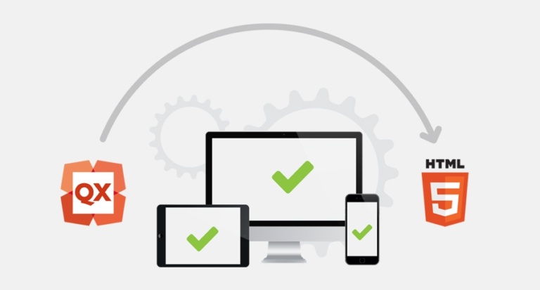 QuarkXPress 2016 bietet integriertes HTML5-Publishing